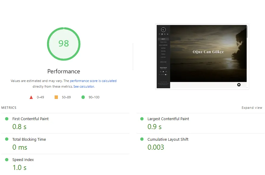 A PageSpeed Insights report for oguz.world showing a 98 performance score after optimization.